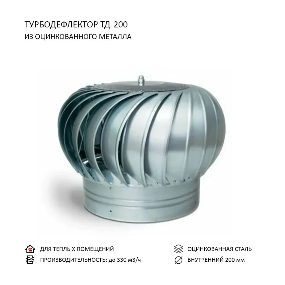 Изображение товара Турбодефлектор для круглых воздуховодов Rotado TD200 D200 мм оцинкованный металл