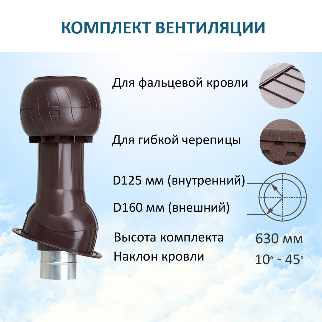 Изображение товара Комплект вентиляции для фальцевой кровли и гибкой черепицы Gervent D125/160 мм цвет коричневый