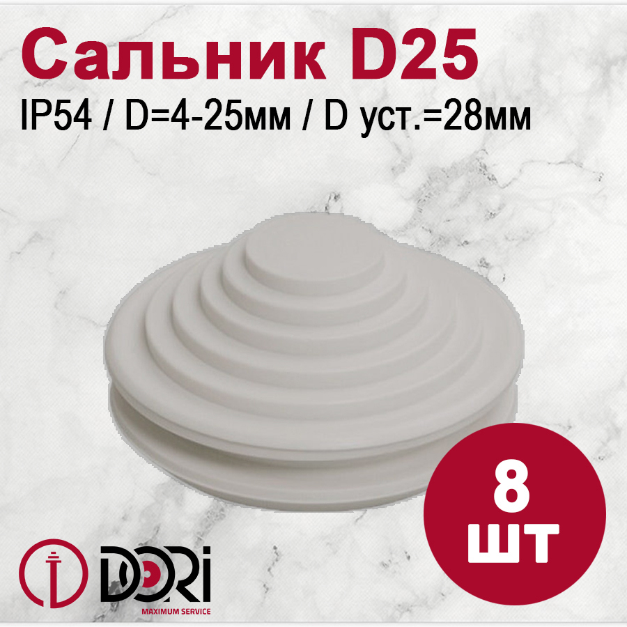 Изображение товара Кабельный ввод Dori D25 28 мм 8 шт.