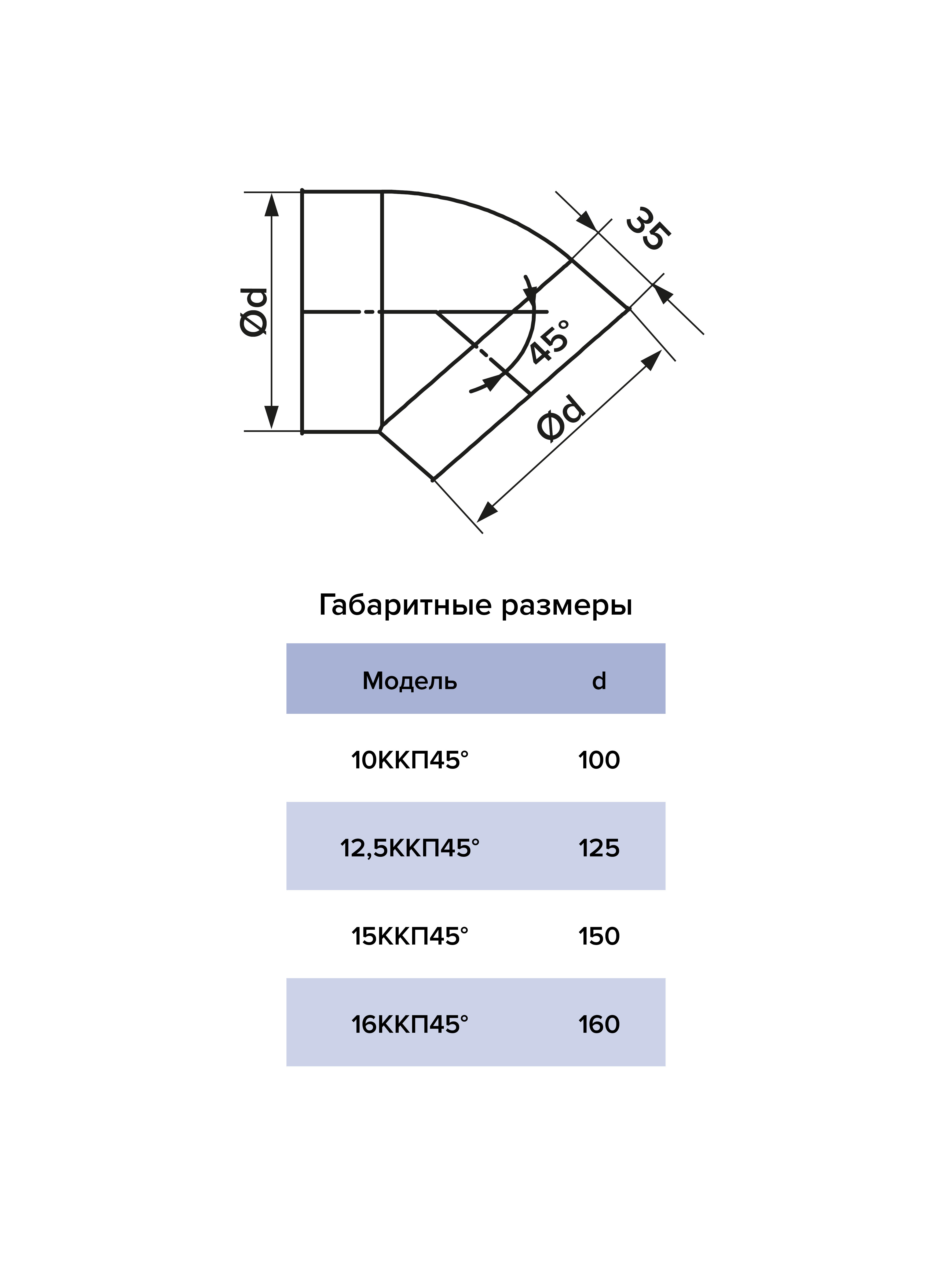 Изображение товара Колено Era ККП D150 мм 45 градусов пластик