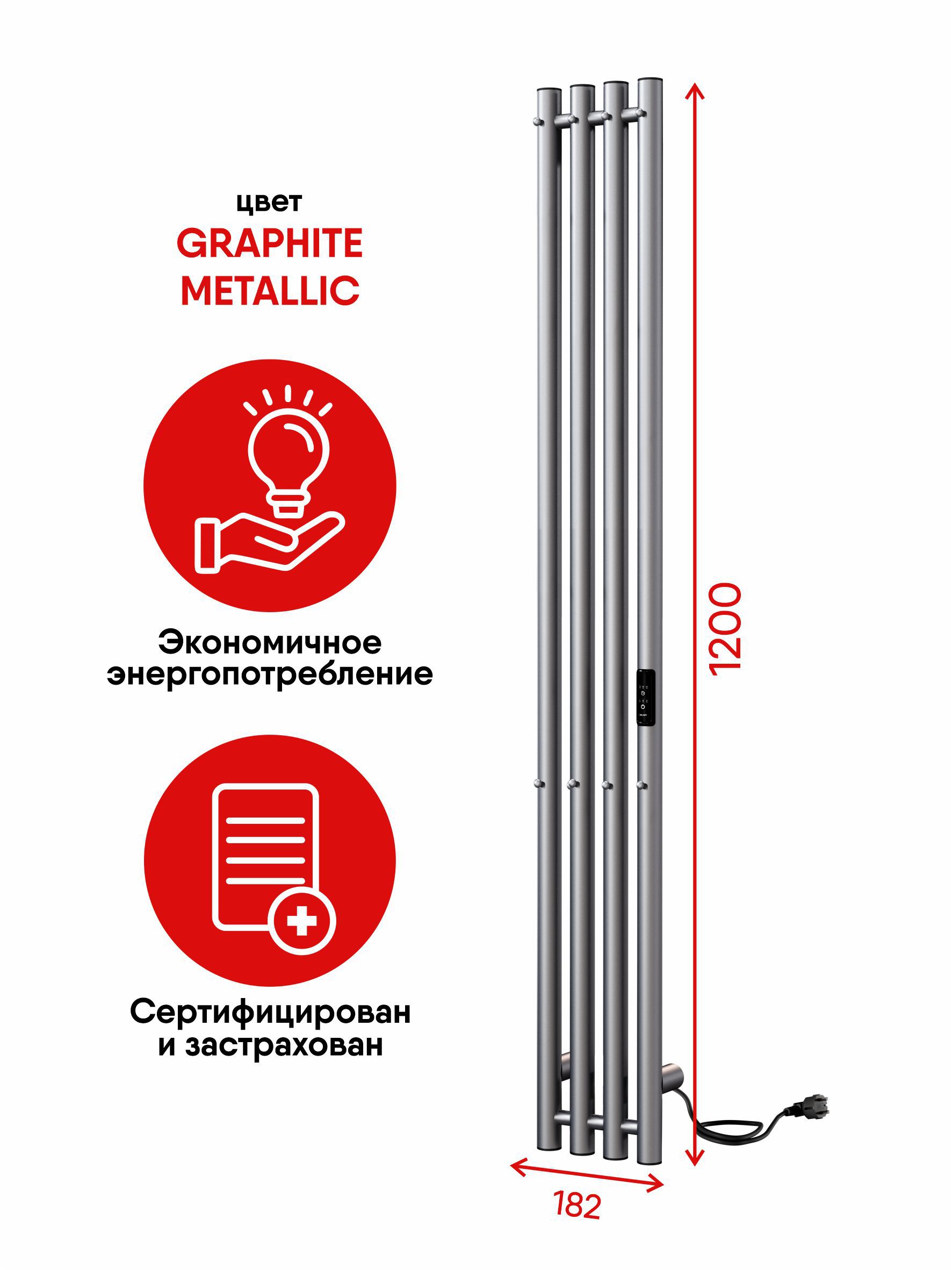 Изображение товара Электрический полотенцесушитель Indigo 180x1200 мм 65 Вт с терморегулятором и лесенкой