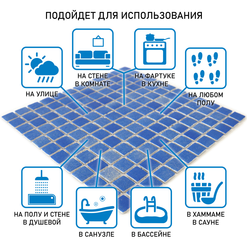 Изображение товара Стеклянная декоративная мозаика Natural Steppa STP-BL019 31.5x31.5см синий для бассейна и ванной