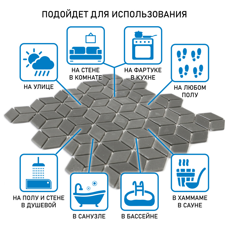 Изображение товара Декоративная стеклянная мозаика Natural Steppa 26x27см серый для бассейнов и интерьера