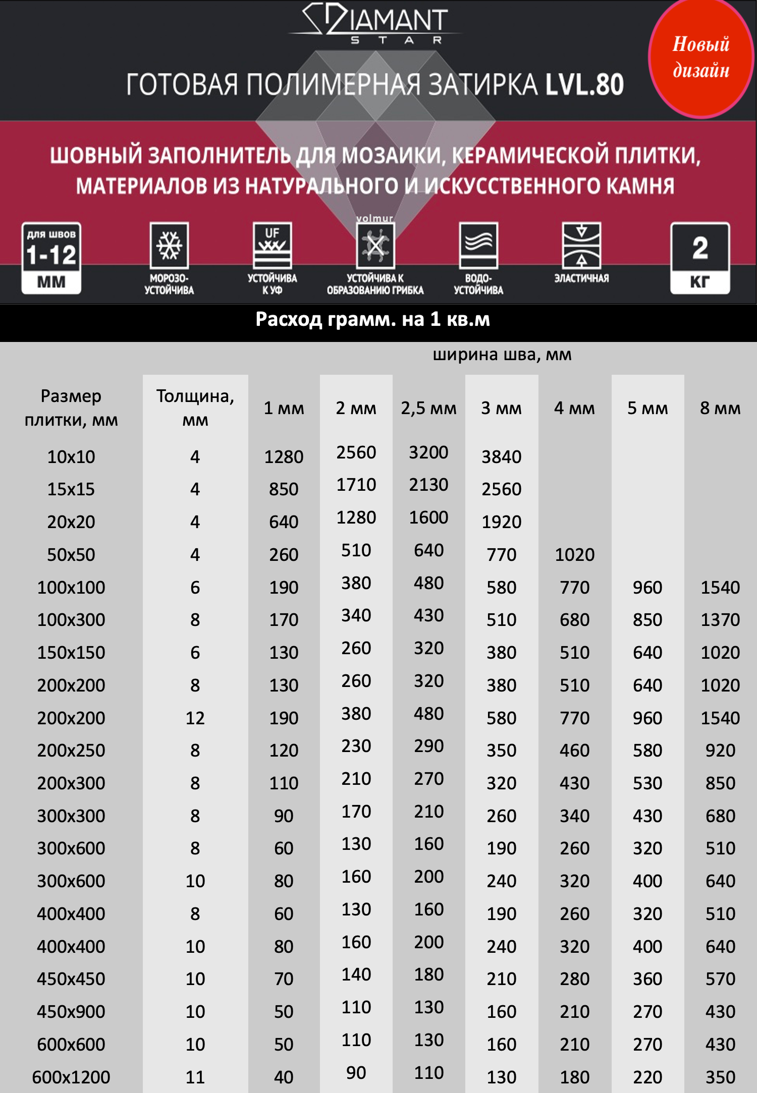 Изображение товара Diamant Star Color 2010 колеруемая эпоксидная затирка готовая к применению Изображение товара Diamant Star Color 2010 колеруемая эпоксидная затирка готовая к применению