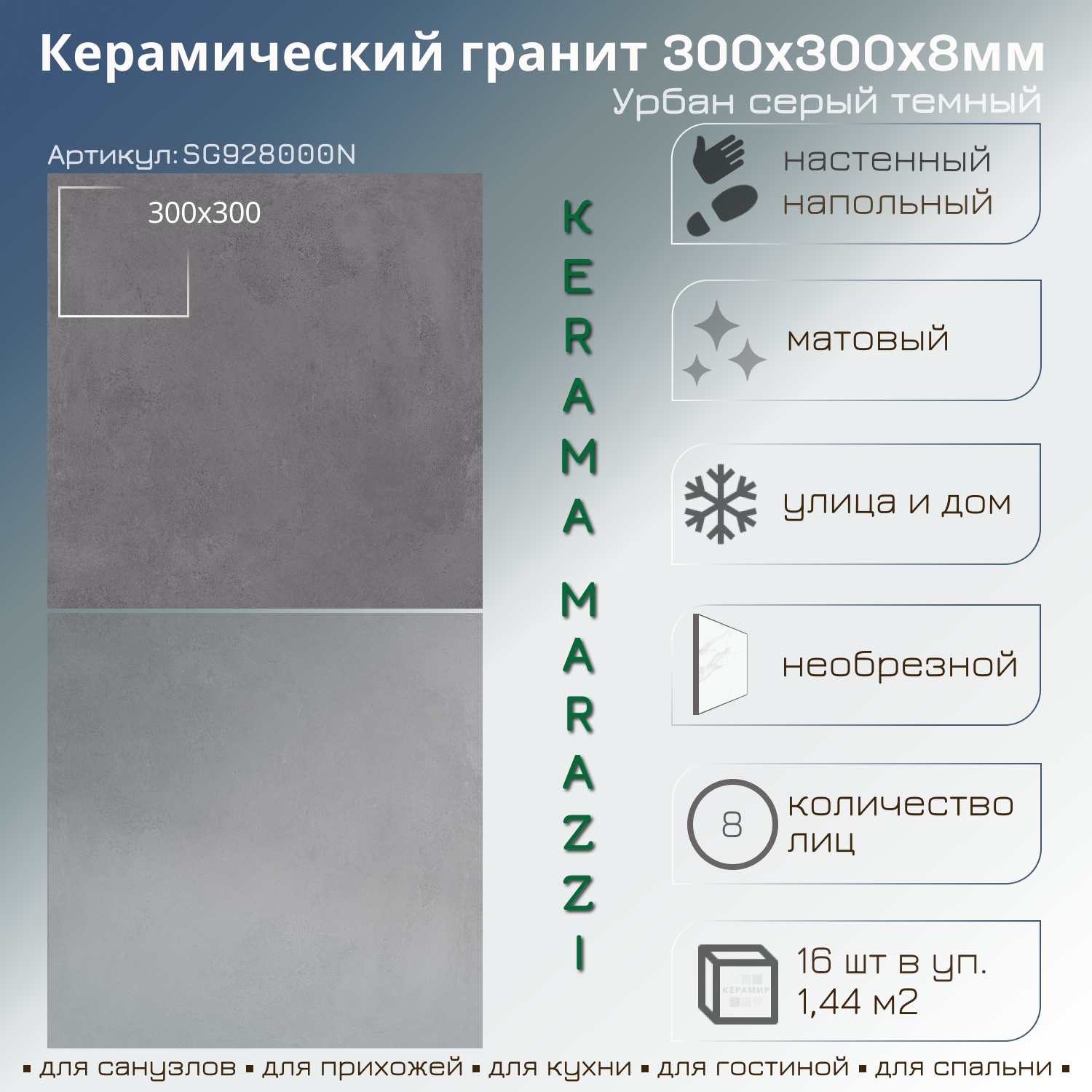 Изображение товара Керамогранит Kerama Marazzi 30x30 см серый темный эффект бетон для пола и фасада