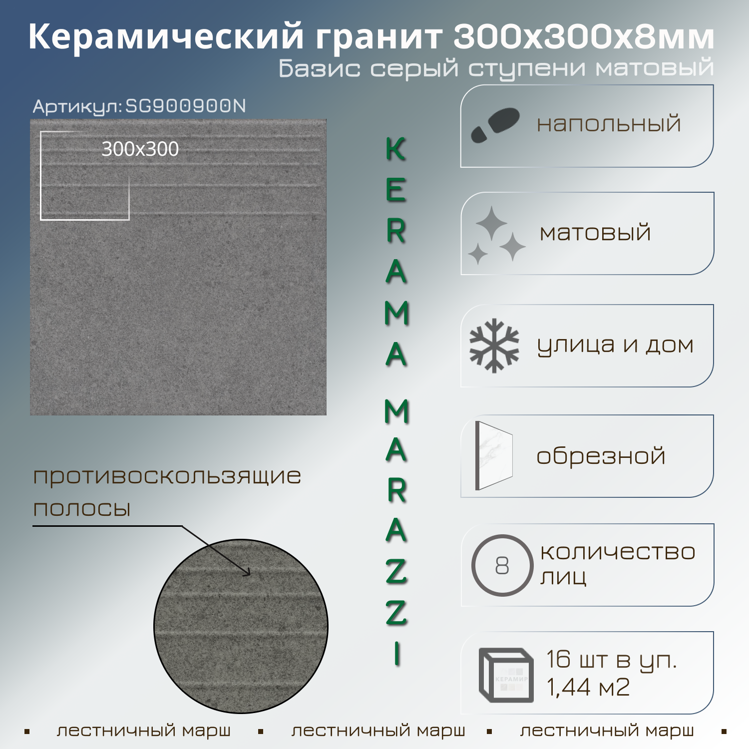Изображение товара Керамогранит Kerama marazzi Базис SG900900N 30x30см цвет серый