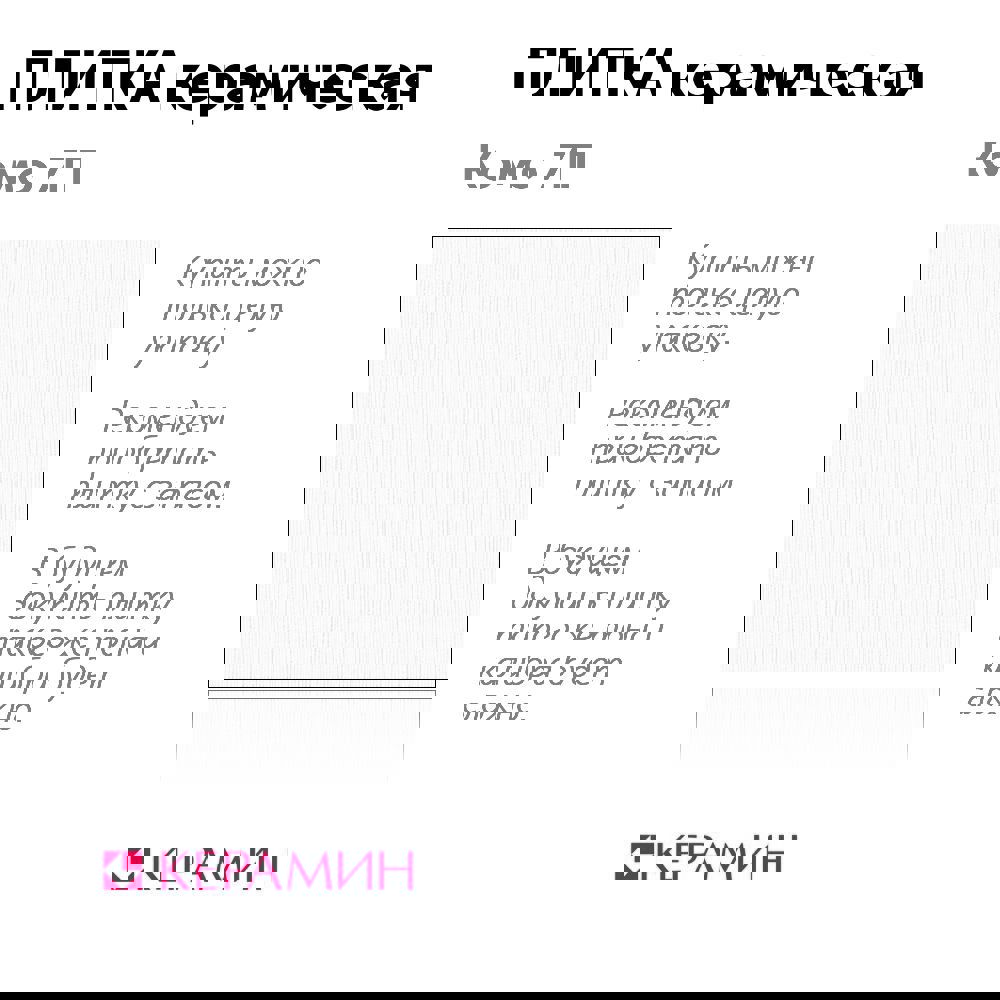 Изображение товара Керамогранит Керамин Комо 7П 40x40 см белый для пола и стен