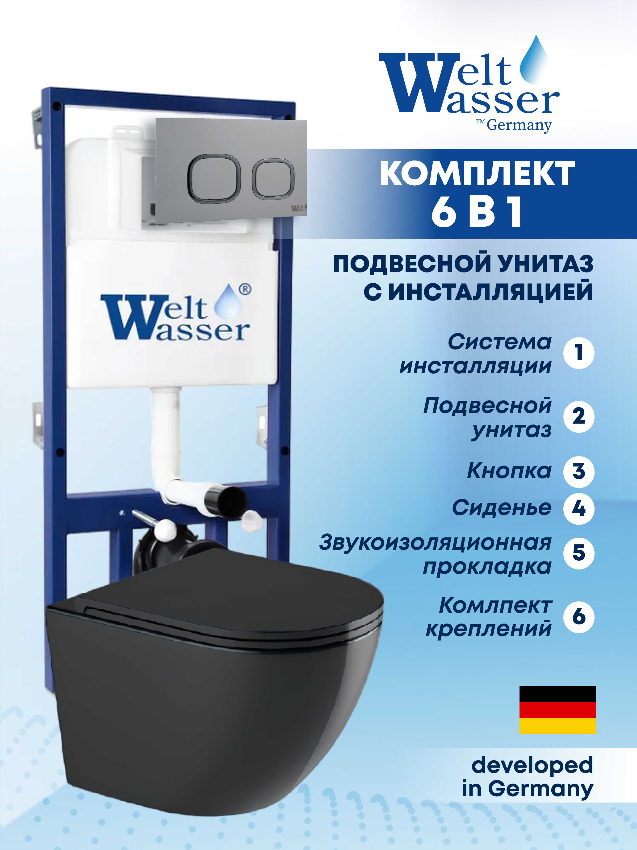 Изображение товара Комплект Weltwasser BM52514 6 в 1 инсталляция для подвесного унитаза черный матовый
