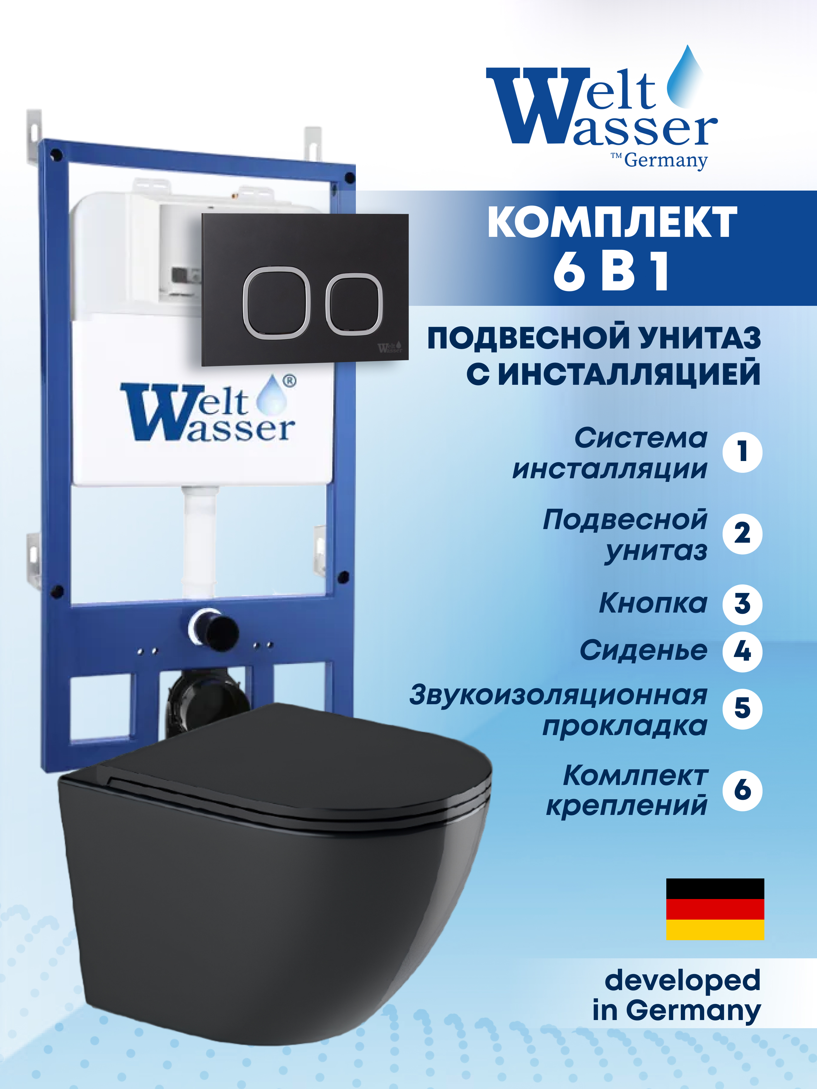 Изображение товара Комплект Weltwasser BM5457 6 в 1 для подвесного унитаза черный глянец Германия