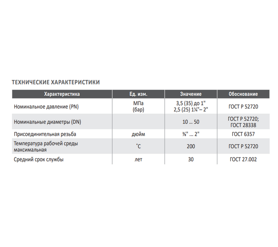 Изображение товара Американка угловая Aqualink 1x1" латунь никелированная для водоснабжения
