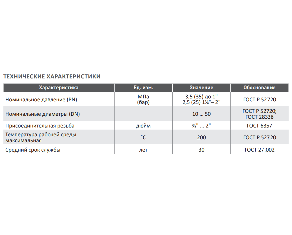 Изображение товара Латунная заглушка 2 дюйма для водопровода AQUALINK 30 лет службы