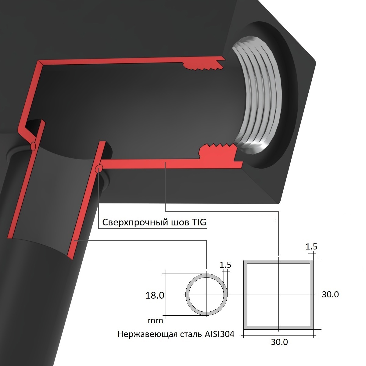 Изображение товара Водяной полотенцесушитель Onix Vega Turn Right Black 600x400 с боковым подключением