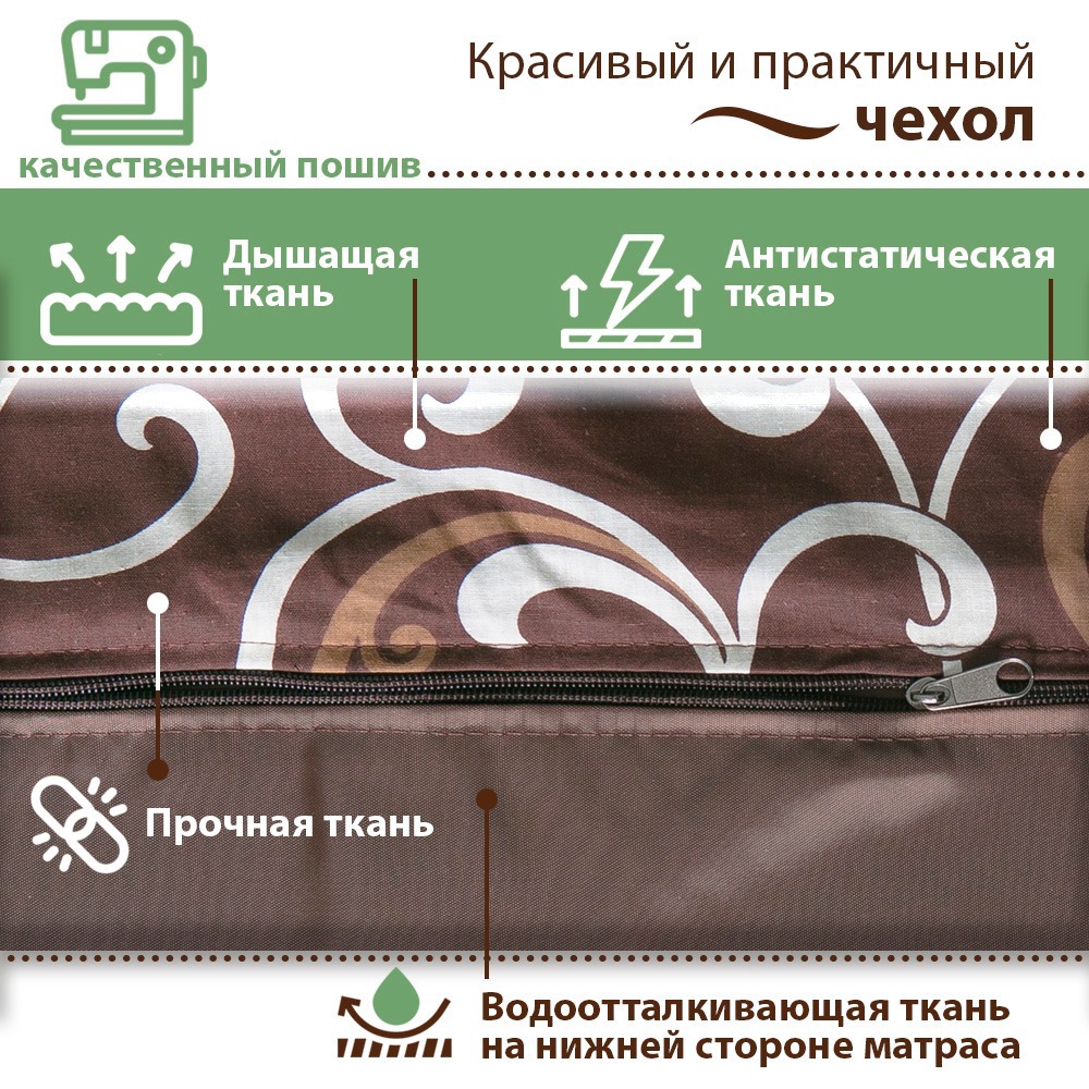 Изображение товара Съемный чехол на матрас Качели и Дача 160x55 см из поликоттона и оксфорда