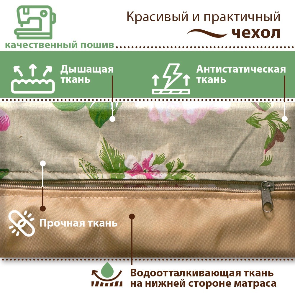 Изображение товара Съемный чехол на матрас для садовых качелей 180x60 поликоттон и оксфорд