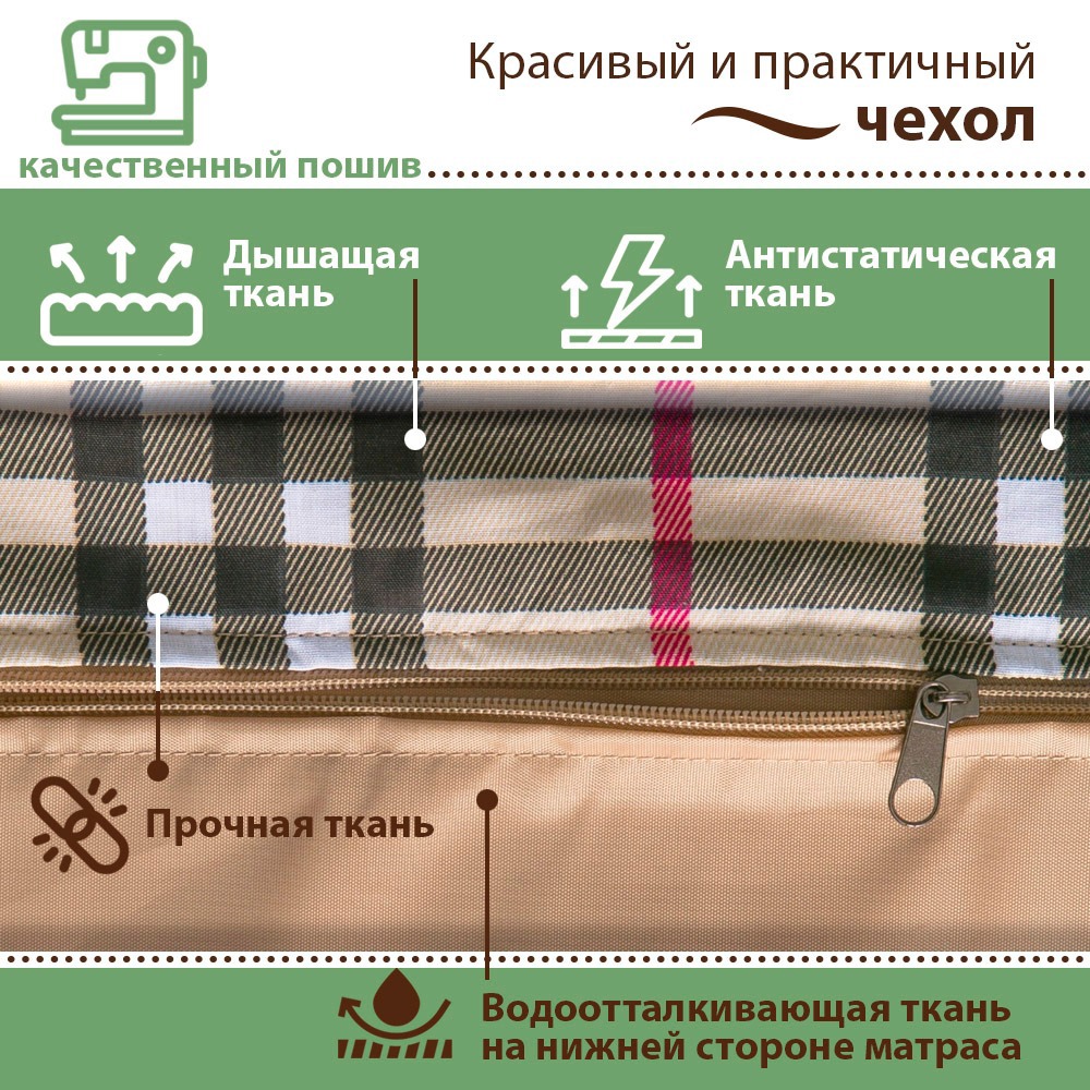 Изображение товара Съемный чехол на матрас Качели и Дача для садовых качелей 160x55 поликотон/оксфорд новая английская клетка
