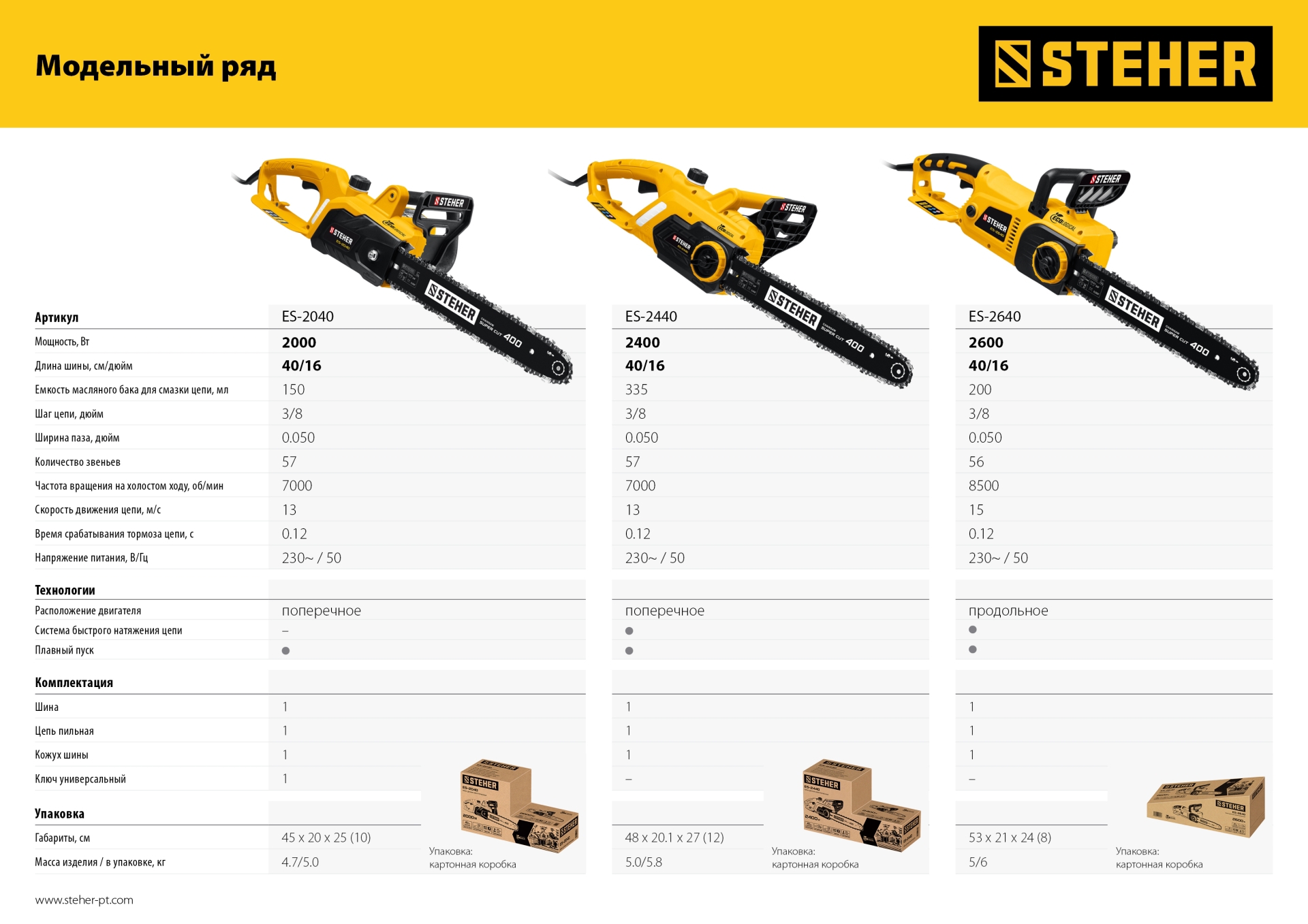 Изображение товара Электропила Steher Es-2640 2600 Вт с шиной 40 см