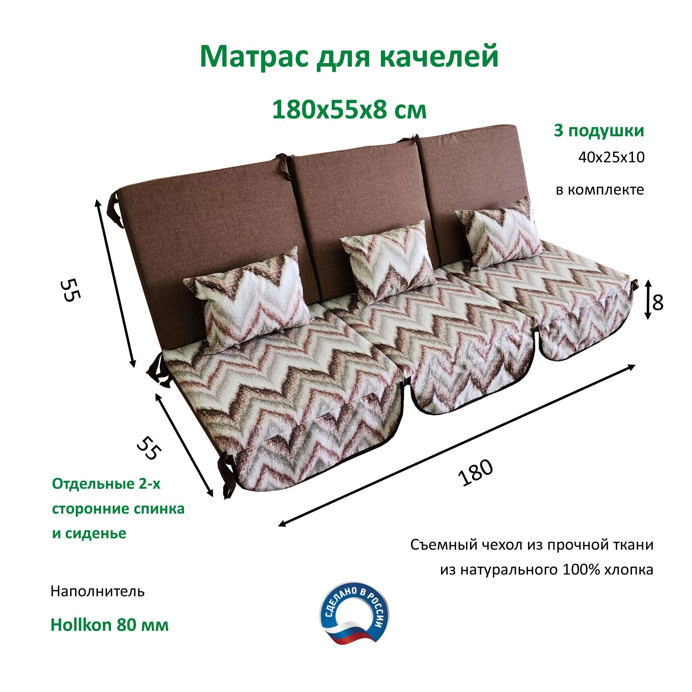 Изображение товара Матрас для садовых качелей Everena Outdoor segment choko zigzak 180x55 см коричневый