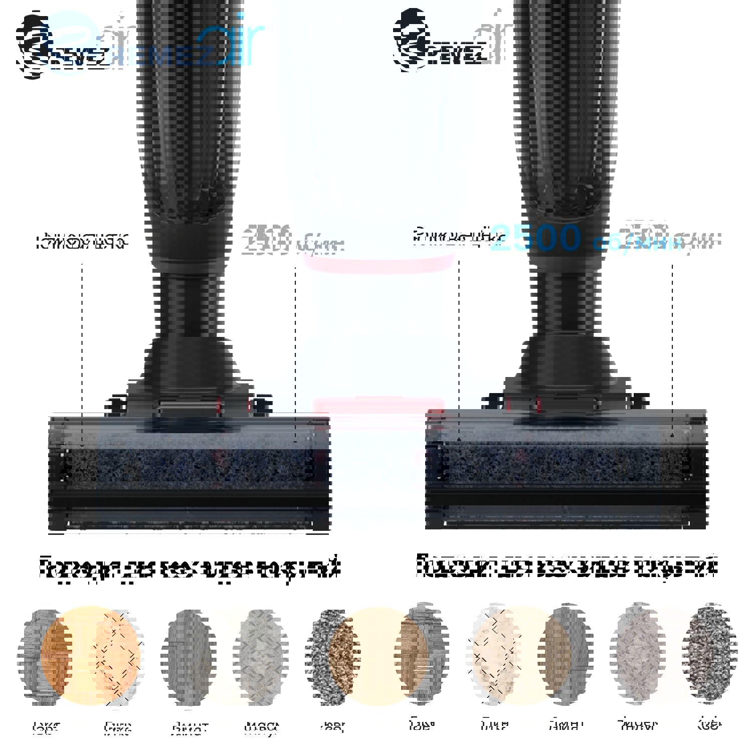 Изображение товара Пылесос вертикальный аккумуляторный REMEZair RMVC-553 AquaStream Pro, 190 Вт Li-Ion 0.6 л