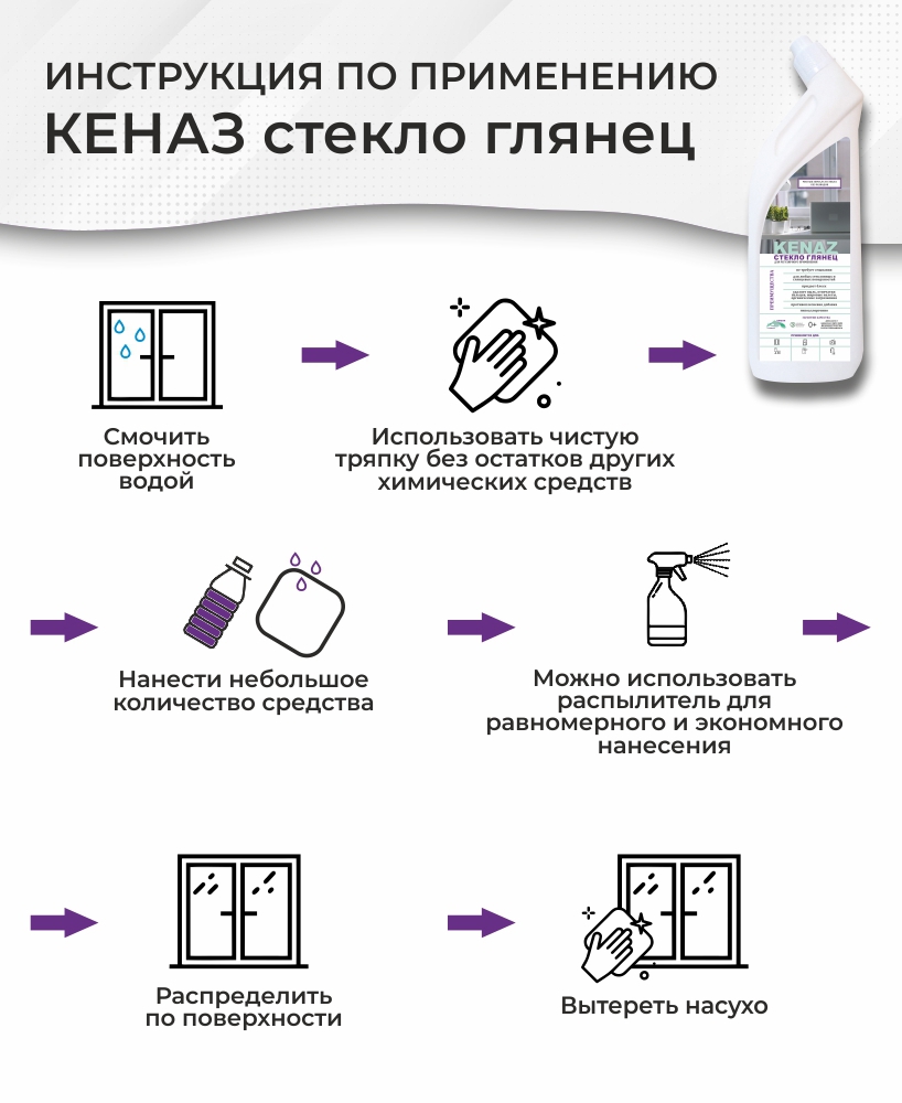 Изображение товара Средство для мытья стекол и зеркал KENAZ 809950 0.8 л