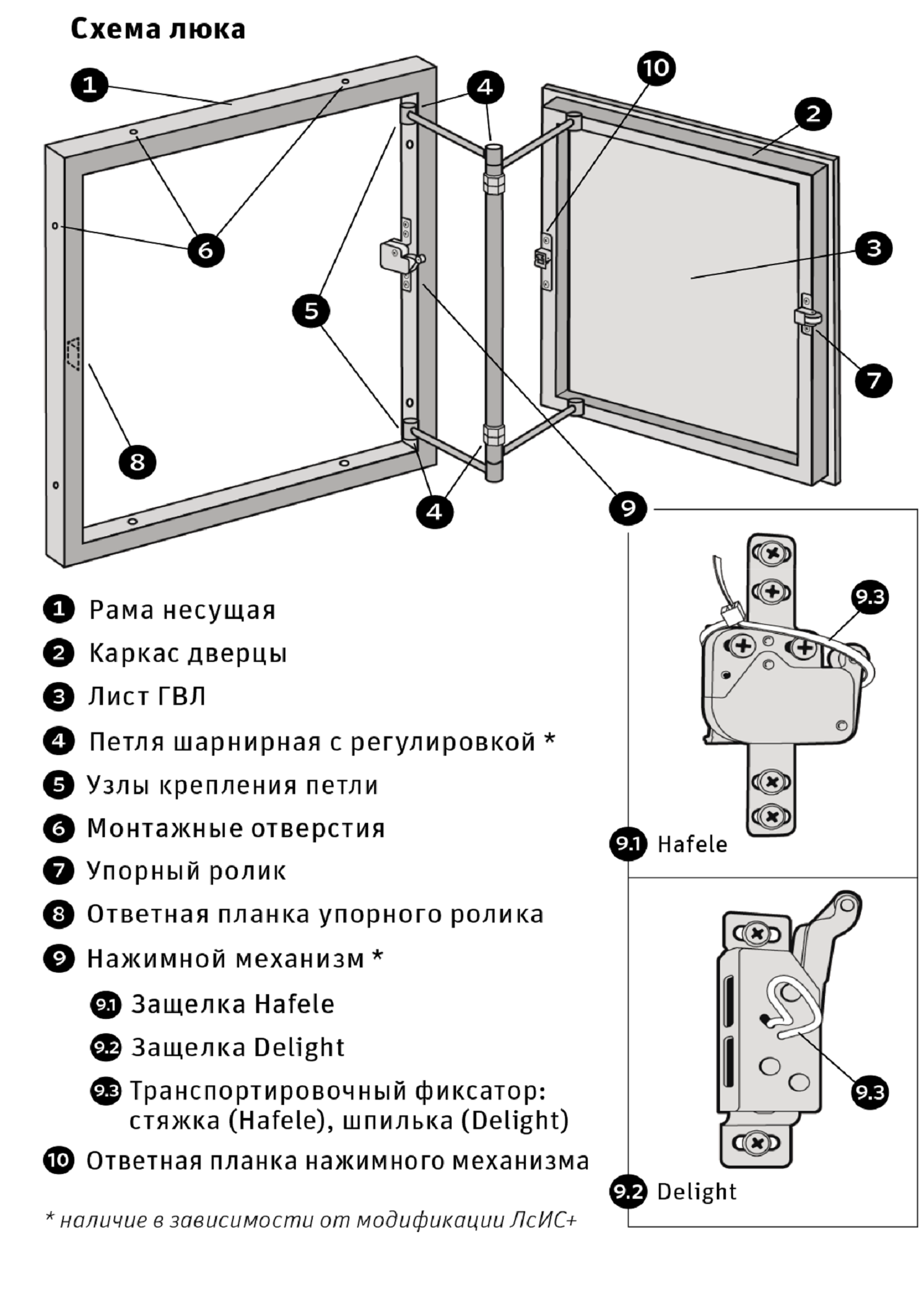 Люк ревизионный скрытый нажимной ЛсИС РРЗ металл 20x30 см - 4