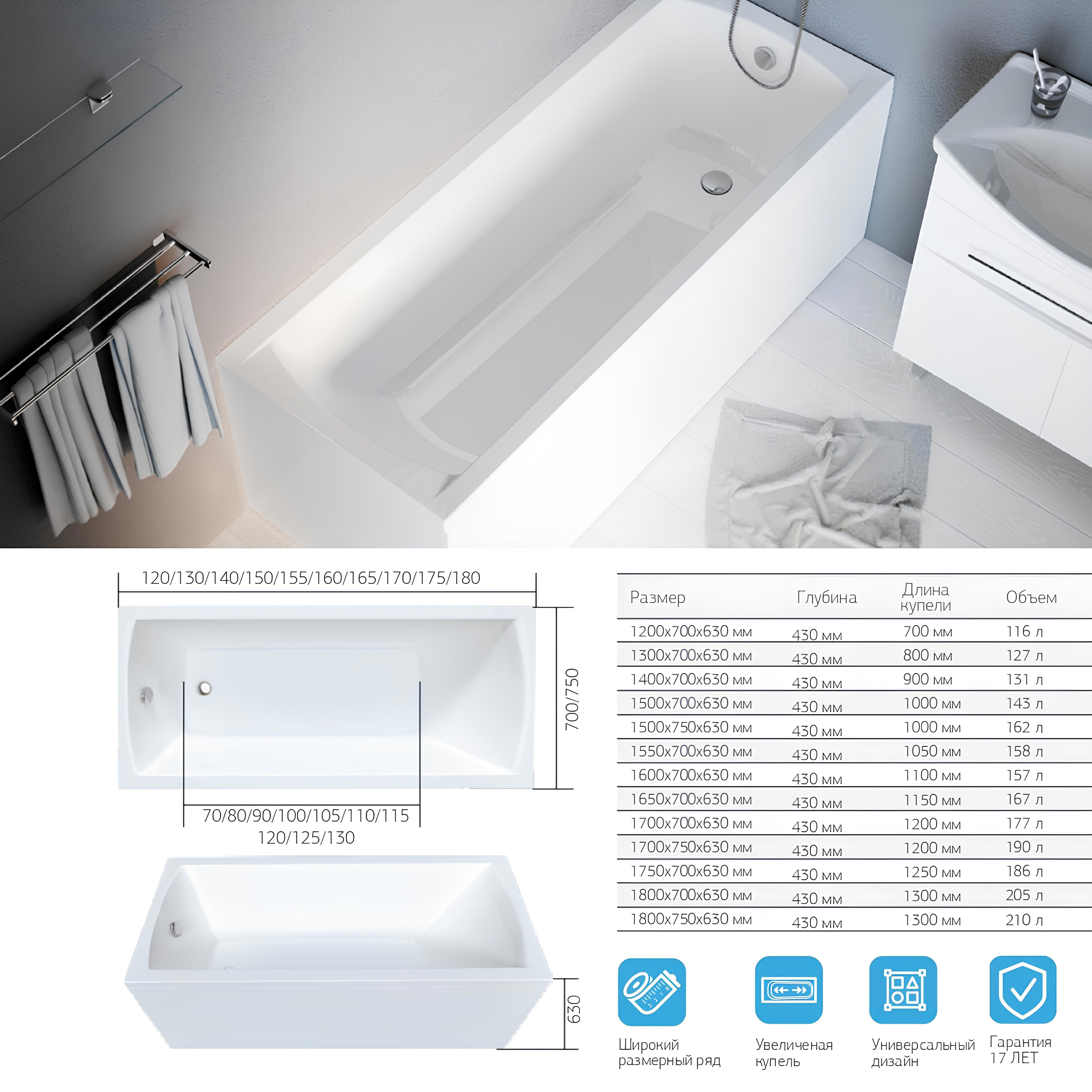 Изображение товара Прямоугольная акриловая ванна MODERN 175x70 см с рамой и сливом