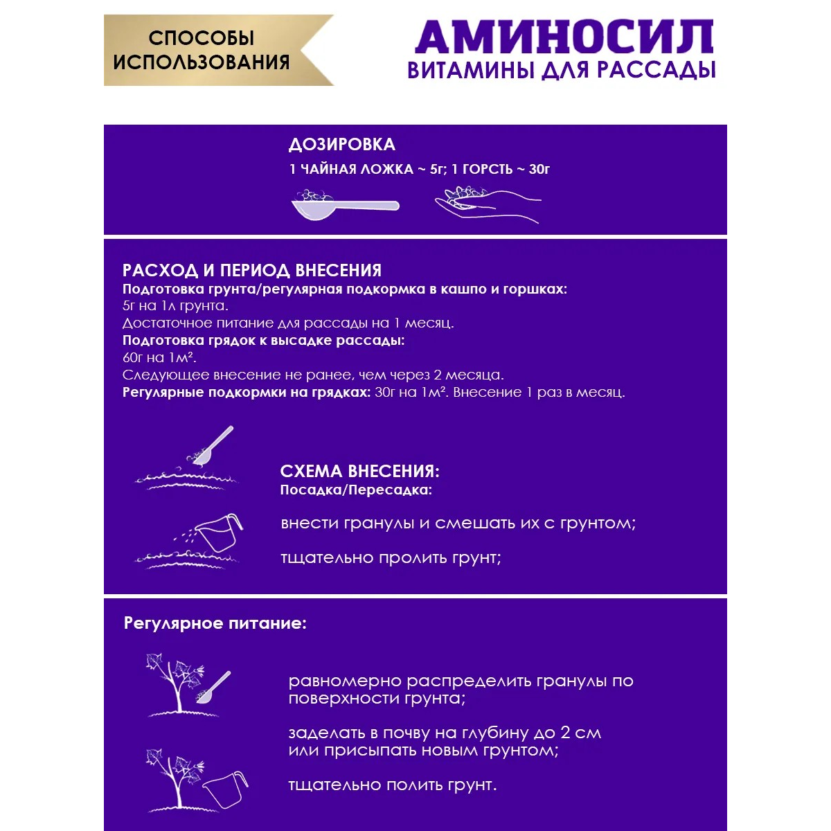 Удобрение Аминосил для рассады 0.05 кг - 1