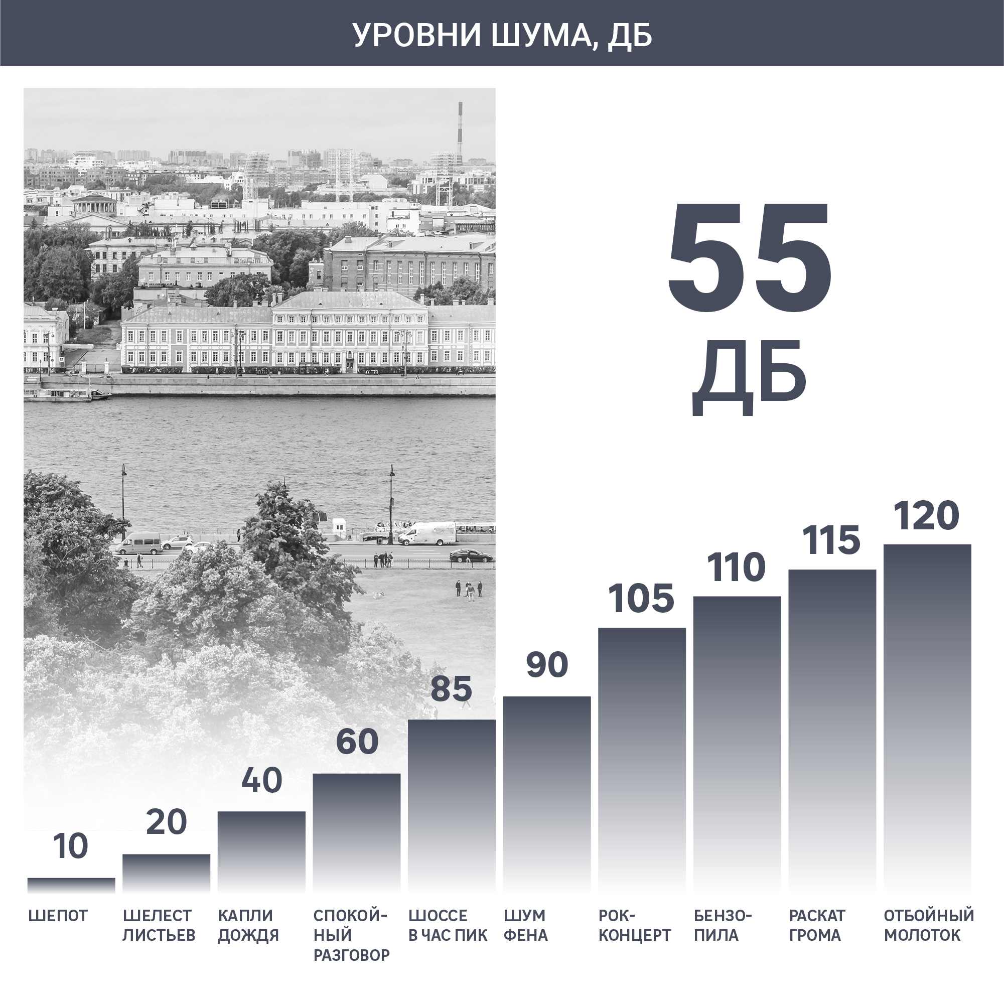 Вентилятор настольный DILWIS 45 Вт D40 см цвет белый - 5