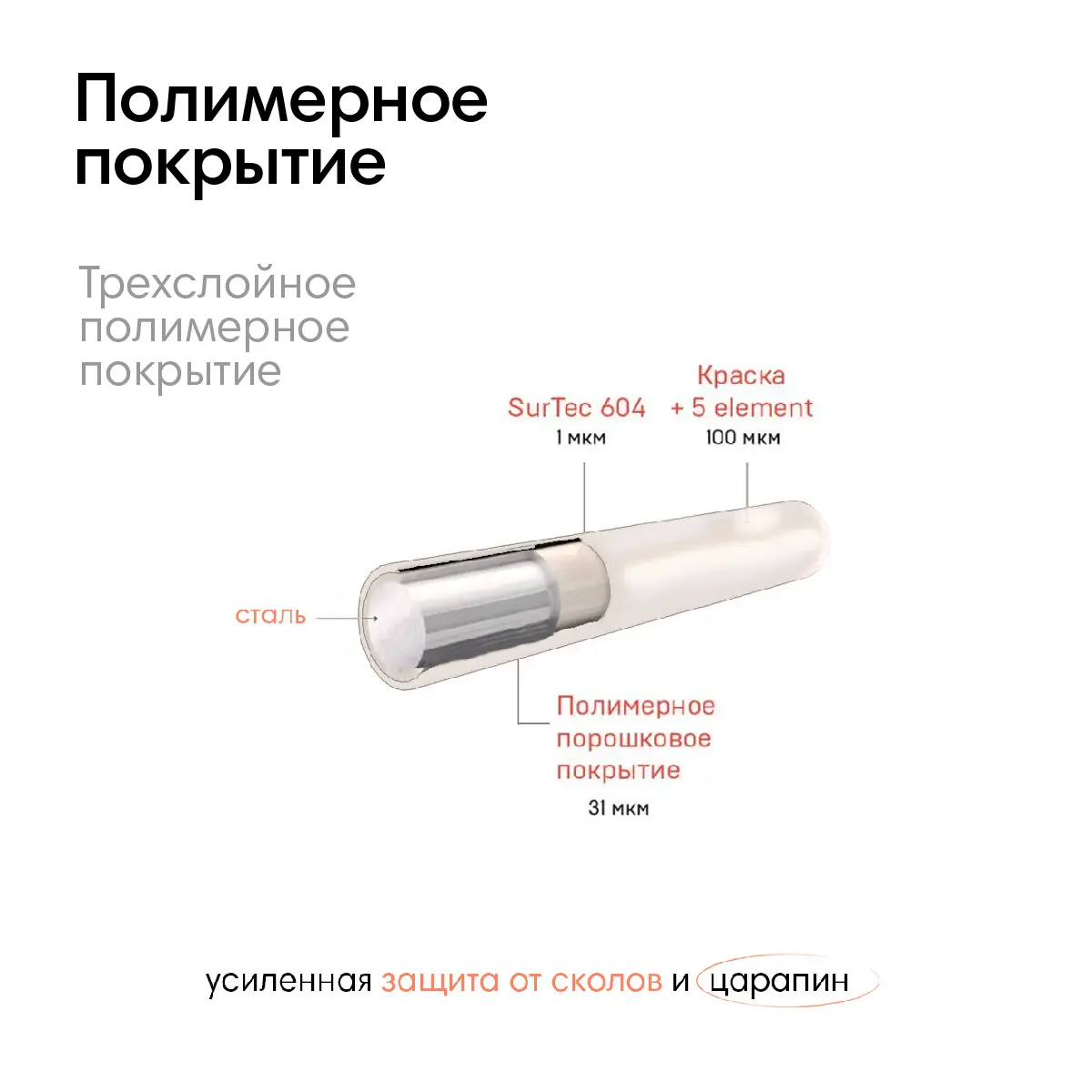 Стеллаж для ванной ЧМЗ Модулус 502-009-02 прямой трехъярусный 15x78.5x30 см цвет белый - 5