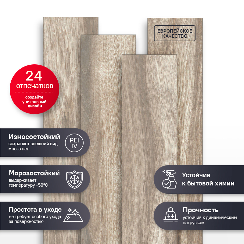 Изображение товара Керамогранит Estima Modern Wood MW03 бежевый 14.6x60 см неполированный для пола и стен
