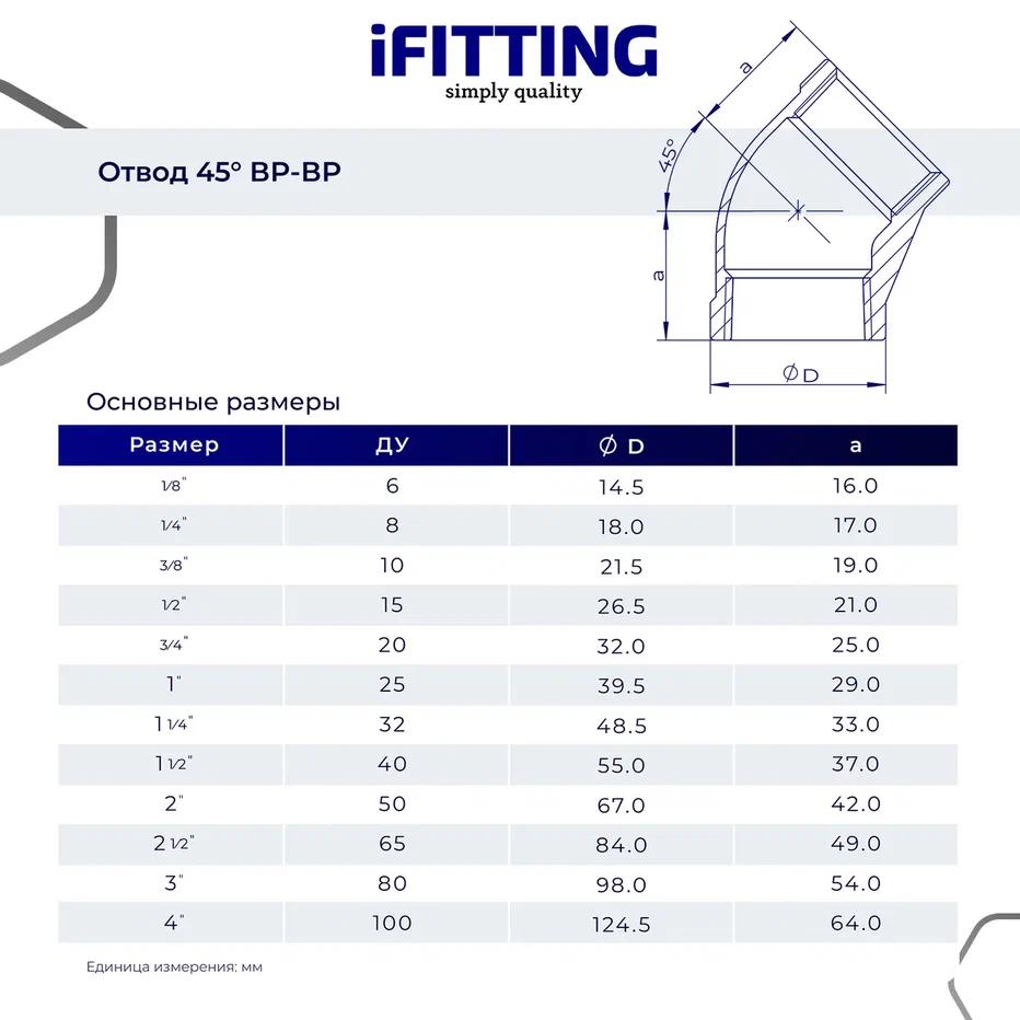 Изображение товара Отвод 45° Ifitting MG-FED45 1 1/4 дюйма нержавеющая сталь для трубопроводов