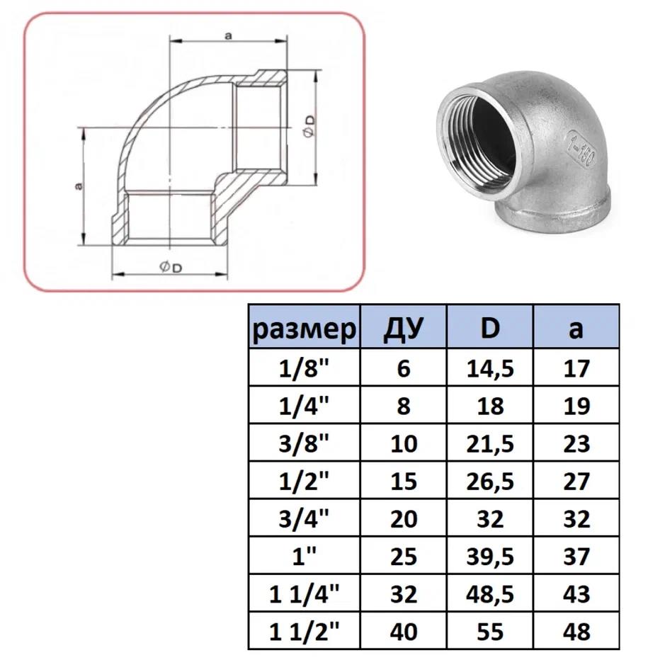 Изображение товара Отвод 90° Ifitting MG-FEDD 1/2"x1/2" ВР нержавеющая сталь