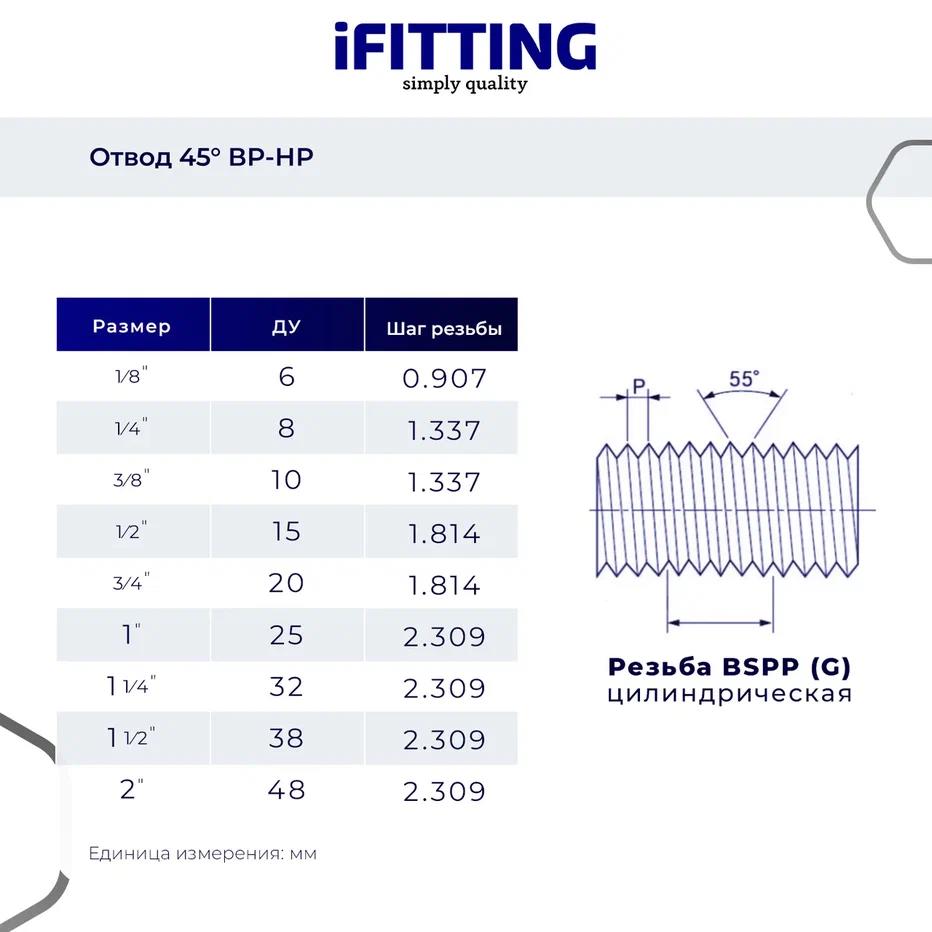 Изображение товара Отвод 45 градусов IFITTING MG-FEDM45 3/4x3/4 нержавеющая сталь ВР-НР