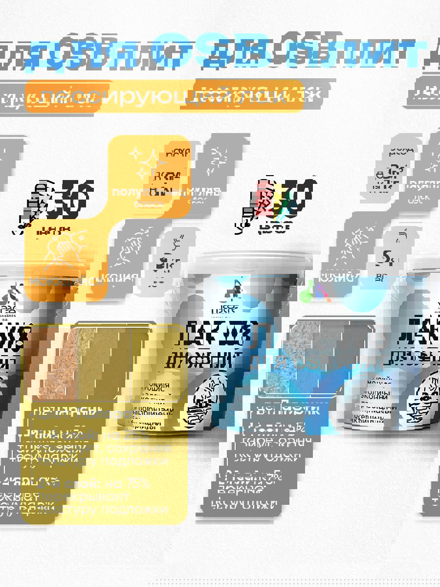 Изображение товара Лак для защиты ОСБ плит тонирующий Malare Series W паропроницаемый без запаха полуглянцевый папоротник 9 кг