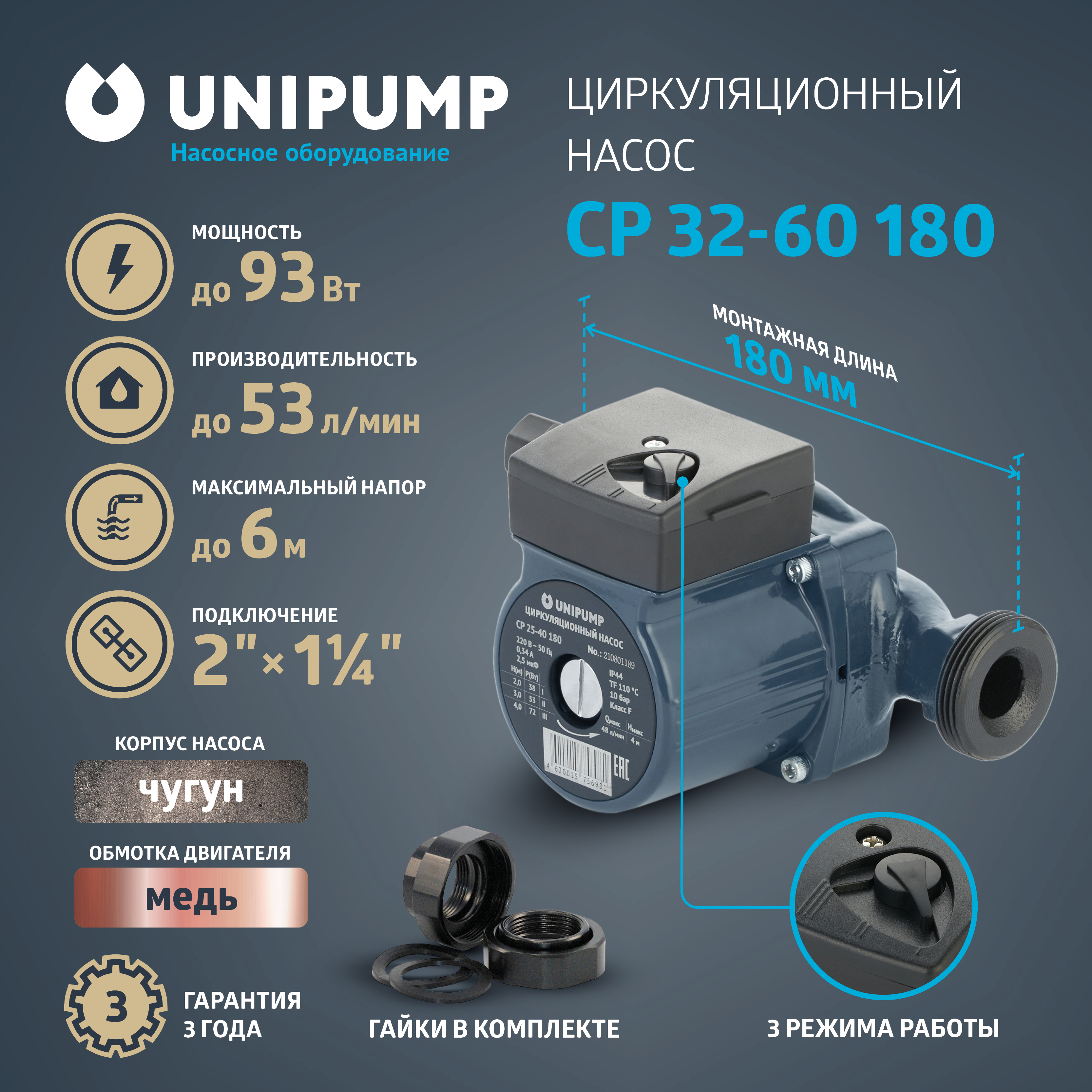 Изображение товара Циркуляционный насос Unipump 81257 32/6 180 чугун с гайками 1 1/4"