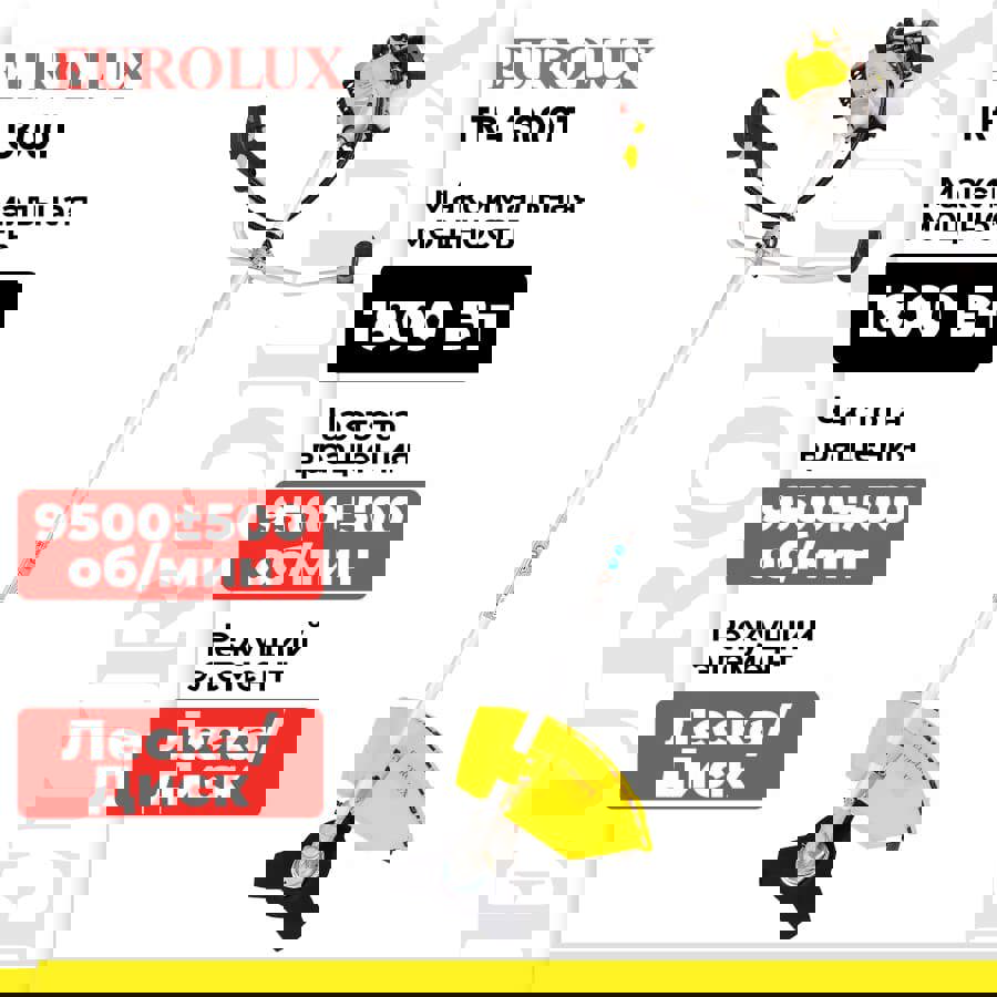 Изображение товара Бензиновый триммер Eurolux TR-1300T 2.4 л.с. для травы и кустарника