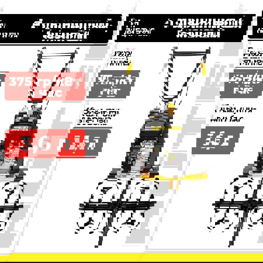Изображение товара Бензиновый мотокультиватор Huter GMC-6.5 мощность 6,5 л.с., ширина 85 см