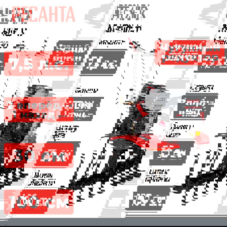 Изображение товара Бензиновый мотоблок Ресанта МБ-7500P-10 7.5 л.с. для обработки земли