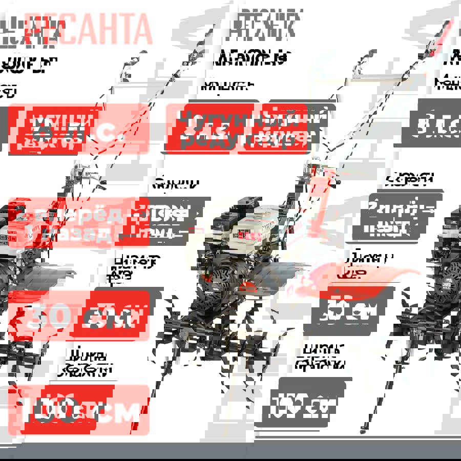 Изображение товара Мотоблок Ресанта МБ-8000P-БФ 8 л.с. для обработки земли и сада