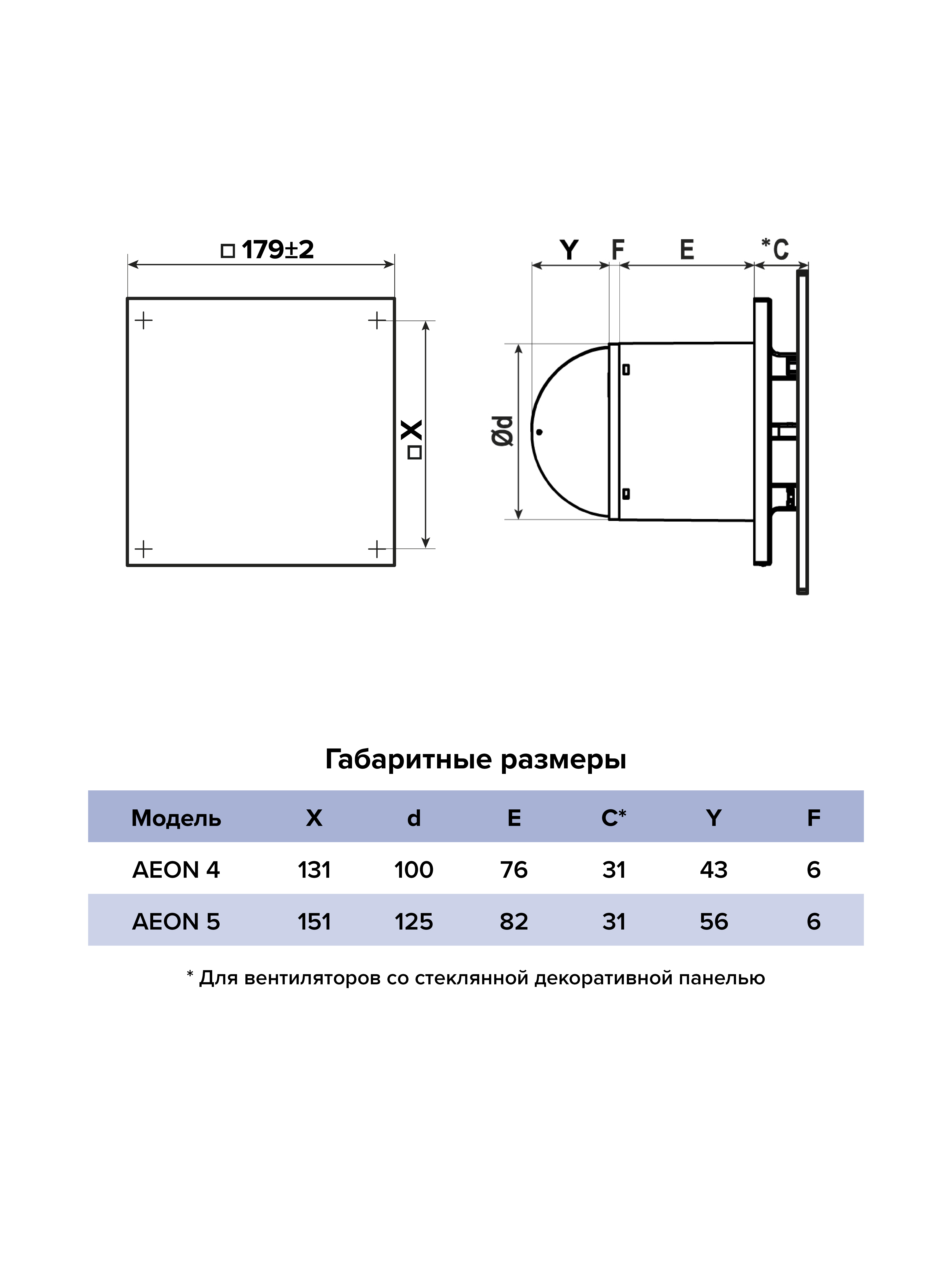 Изображение товара Вентилятор осевой вытяжной Diciti Aeon D125 мм 30 дБ 180 м³/ч обратный клапан стекло Matelac Pure White цвет белый матовый