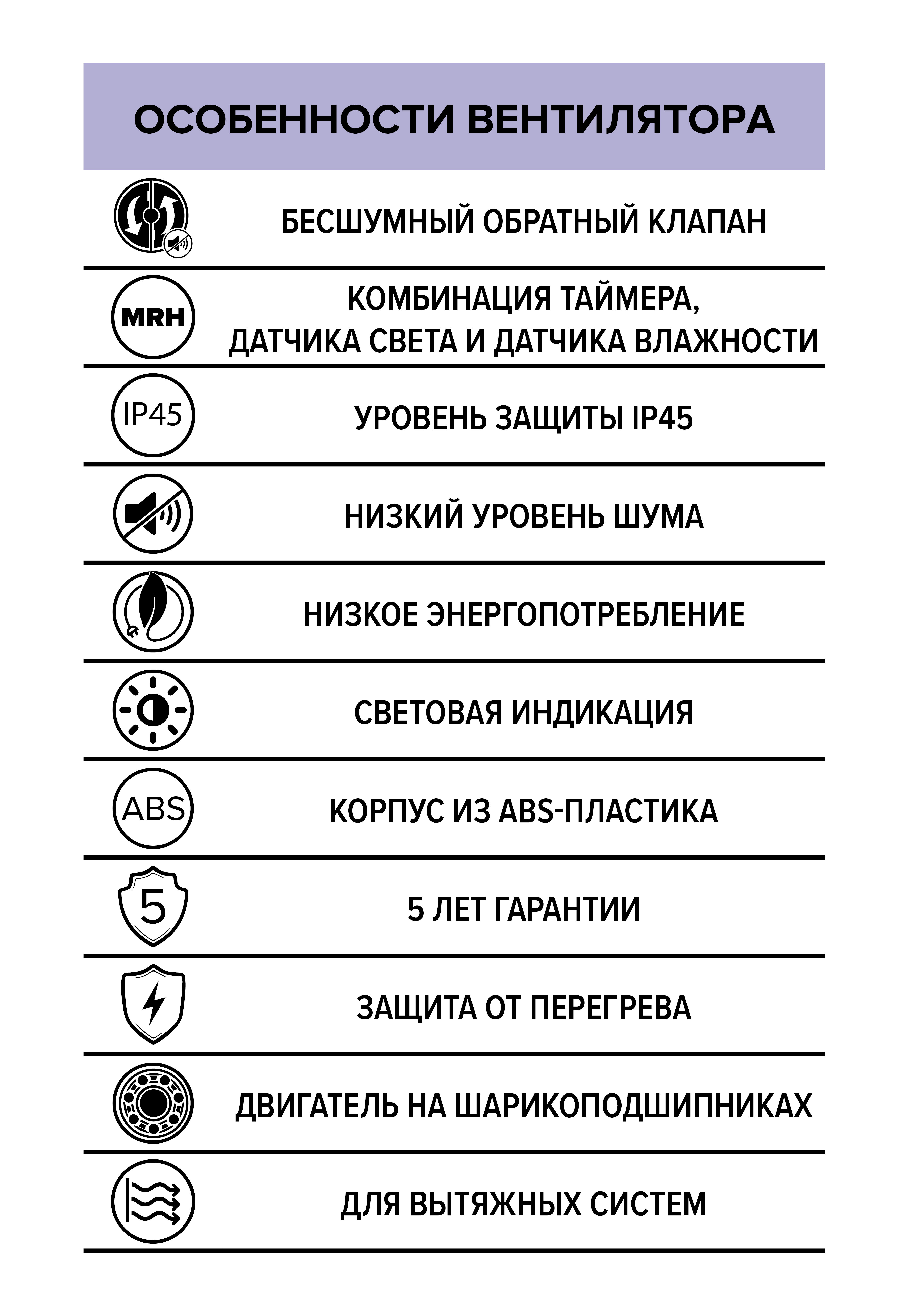 Изображение товара Вентилятор осевой вытяжной Diciti Aeon D125 мм 30 дБ IP45
