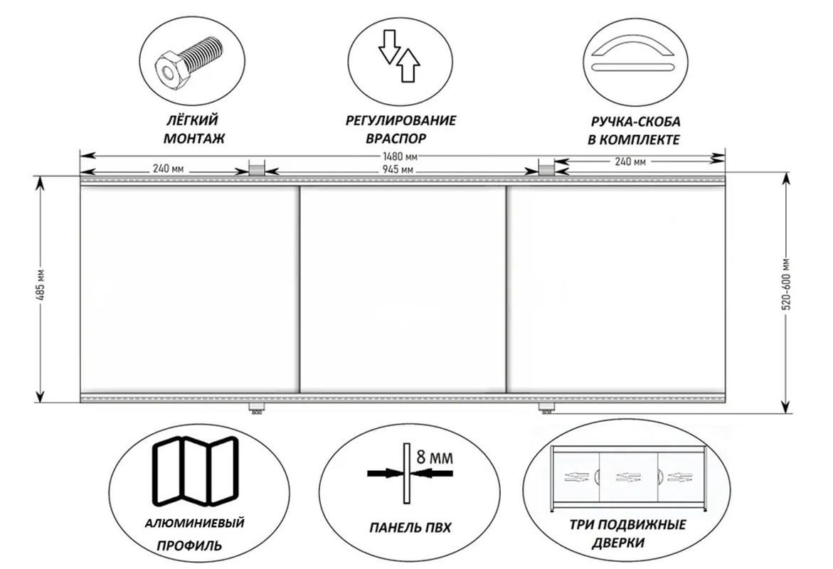 Изображение товара Экран для ванны Siriusline 150 см белый ПВХ аллюминиевый профиль