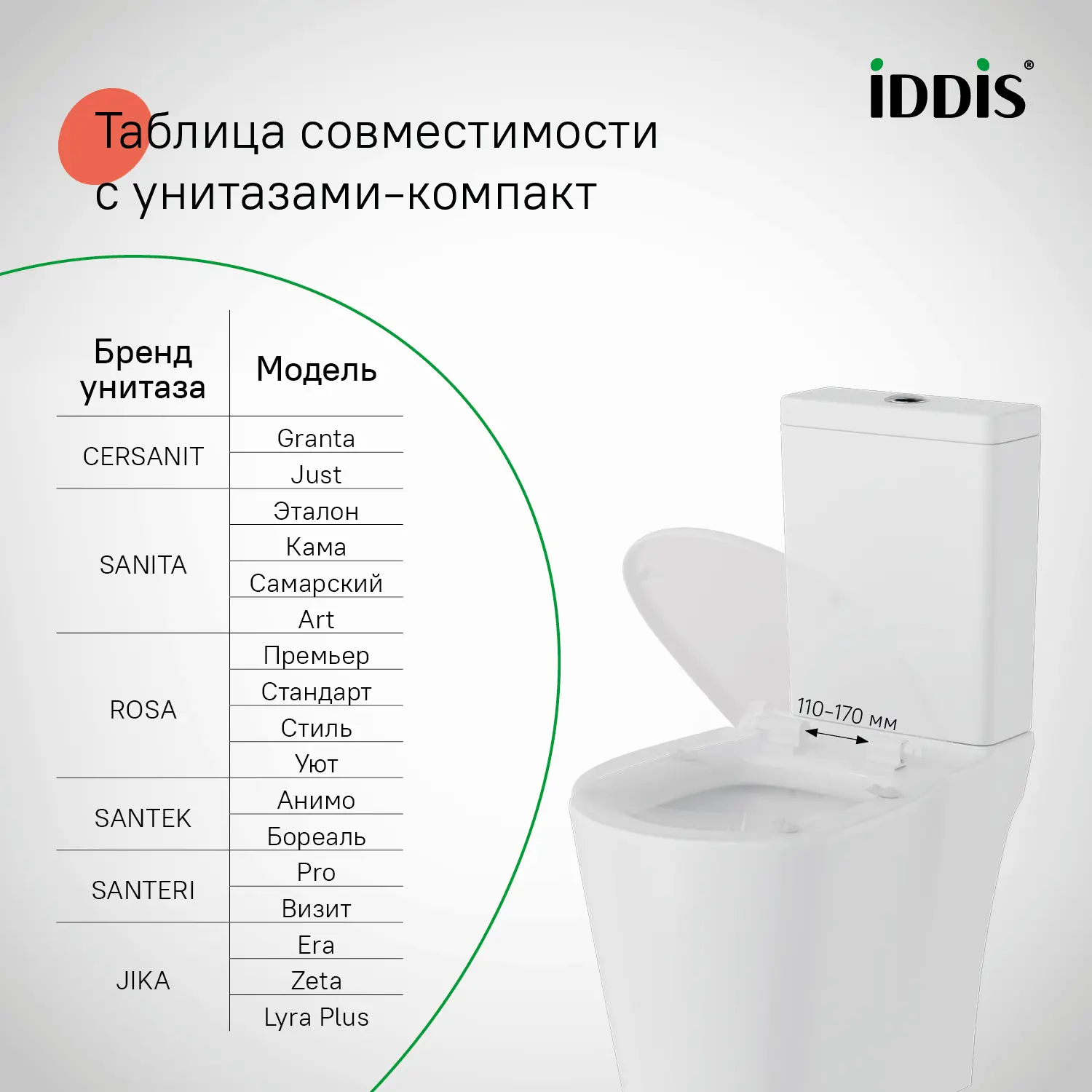 Сиденье для унитаза Iddis 115WPS0ID цвет белый - 3
