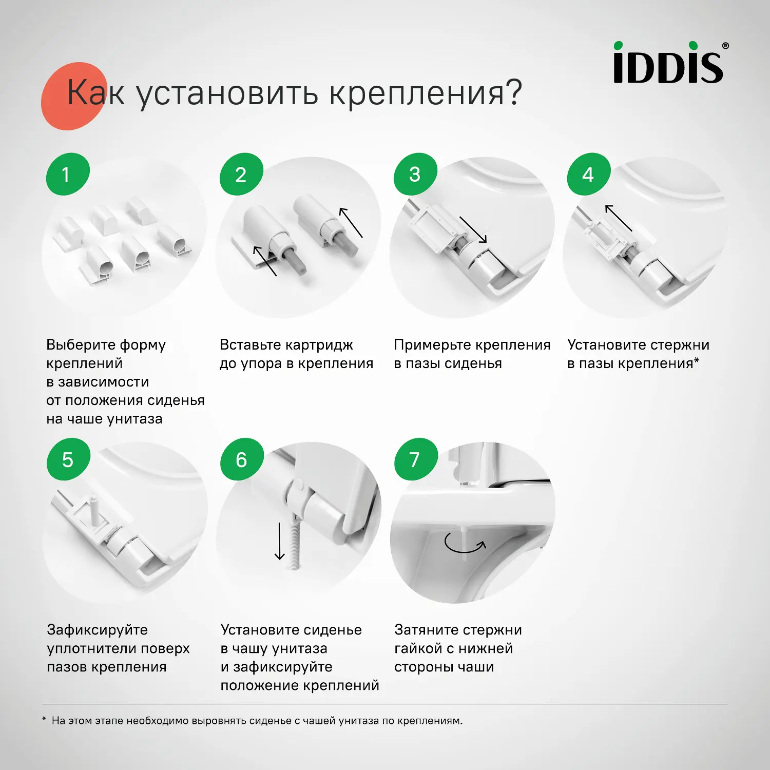 Сиденье для унитаза Iddis 114WPS0ID цвет белый - 7