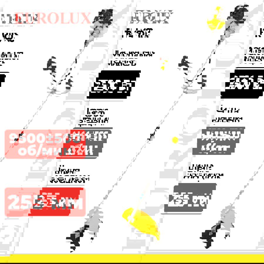 Изображение товара Бензиновый триммер Eurolux TR-1900S мощностью 3.4 л.с. для скашивания травы и кустарников
