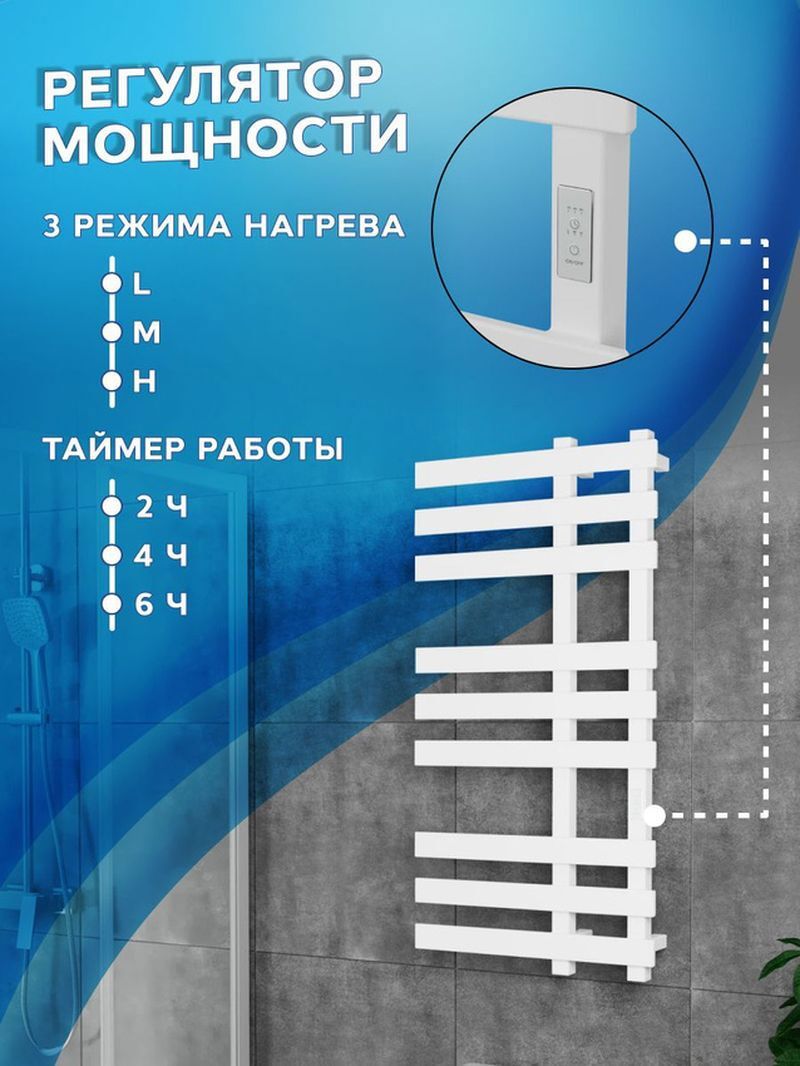 Изображение товара Электрический полотенцесушитель Bauedge Blizzard DB-0108 П9 500x1000 мм 280 Вт белый матовый