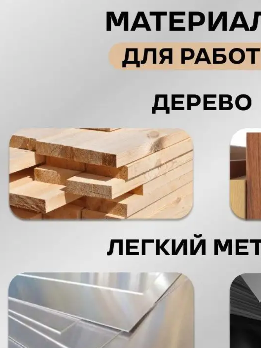 Изображение товара Сверло универсальное удлиненное Genler 25040 4x300 мм