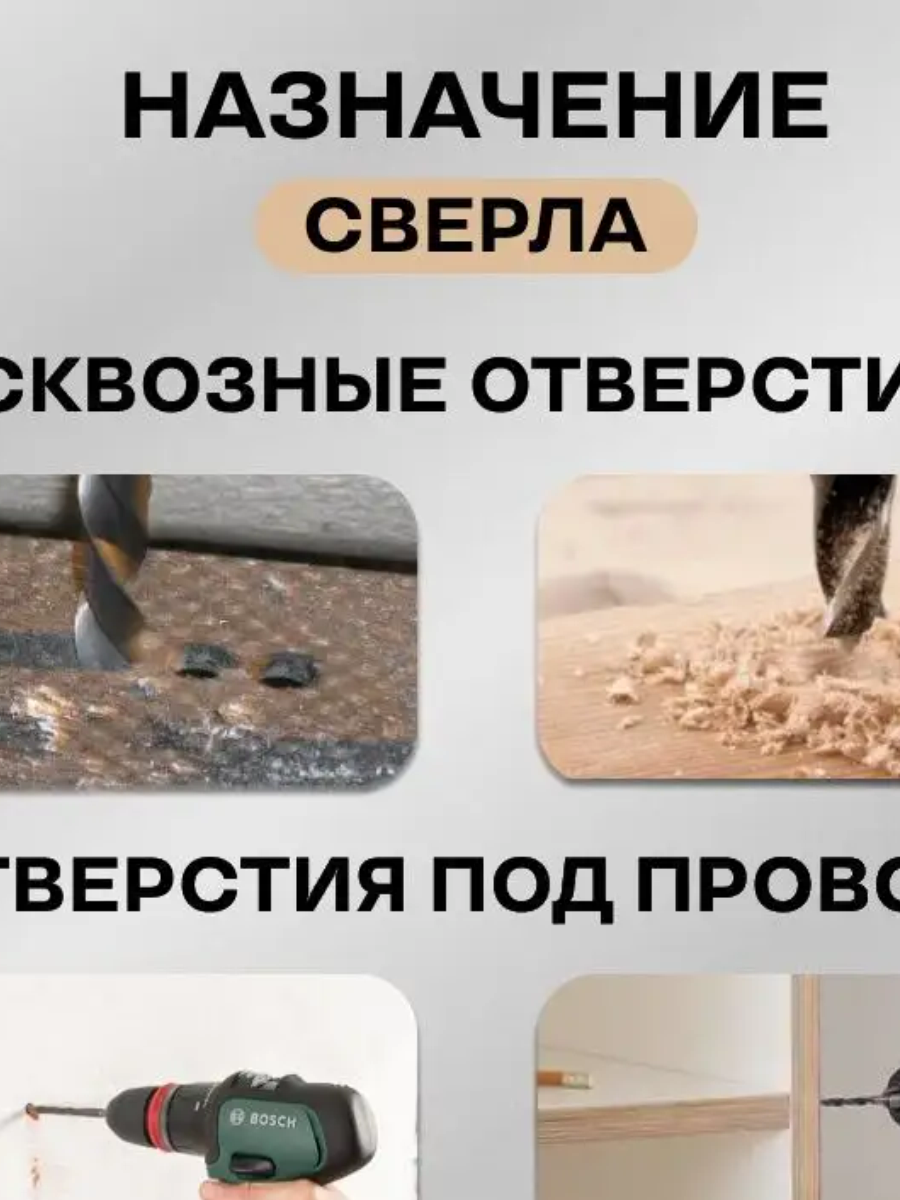 Изображение товара Сверло универсальное удлиненное Genler 25074 3x300 мм