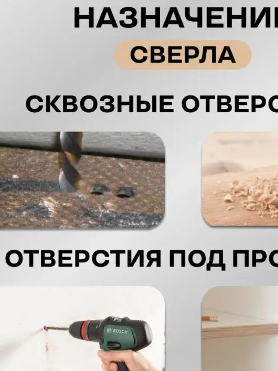 Изображение товара Удлиненное сверло Genler 25084 3 мм длина 200 мм для дерева, алюминия и пластика