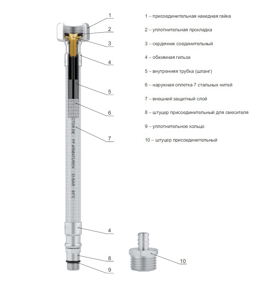 Изображение товара Гибкая подводка для воды Profactor PF524.300 1/2 300 см нержавейка EPDM Германия