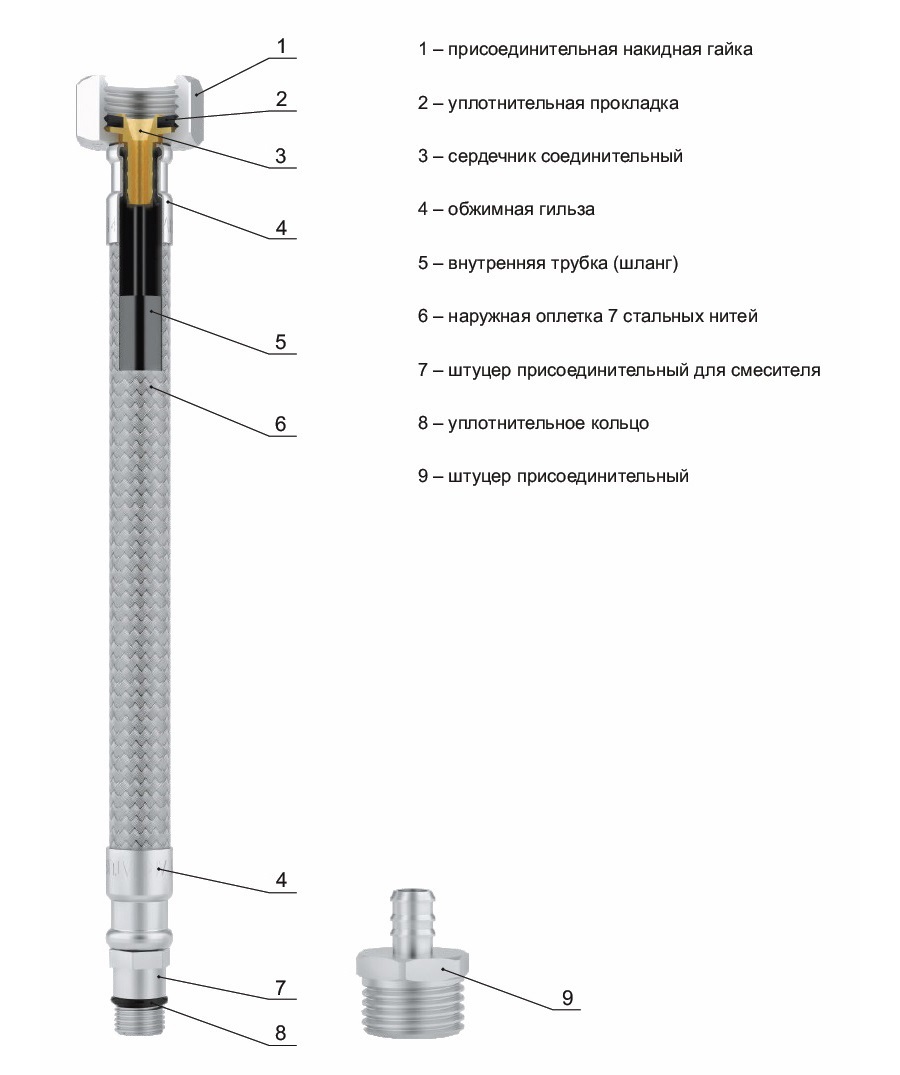 Изображение товара Гибкая подводка для воды Profactor PF520.50 1/2" 50 см ВР